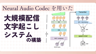 Neural Audio Codec を用いた大規模配信文字起こしシステムの構築