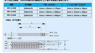 フィルム型ピエゾ素子の振動発電技術の検証　その１