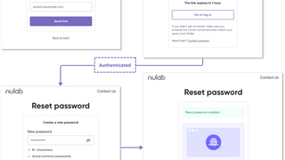 [EN] Leveraging User Frustration for Increased Security: How We Drove Passkey Adoption After Password Reset &#124; [JP] ユーザーの不満を機会に変える：パスワードリセット直後のパスキー導入で採用率が大幅アップ