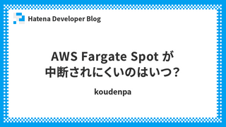 AWS Fargate Spot が中断されにくいのはいつ？