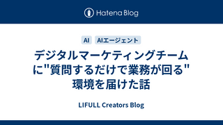 デジタルマーケティングチームに"質問するだけで業務が回る"環境を届けた話