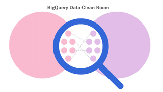 BigQueryデータクリーンルームを活用してセキュアにデータを共有する