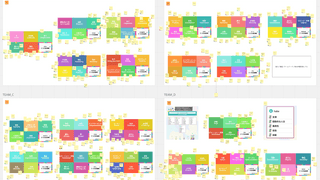 tetoruのチームビルディング施策 -Wevox Values Cardの事例を添えて-