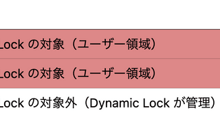 【NFC】NTAG215の保護設定を実践する：Lock / AUTH0 / ACCESS / PWD の設定ガイド