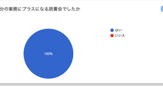 詳解Terraform読書会を実施しました