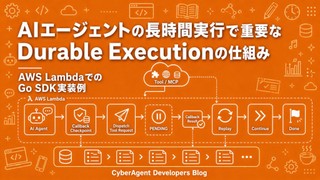 AIエージェントの長時間実行で重要なDurable Executionの仕組みとAWS LambdaでのGo SDK実装