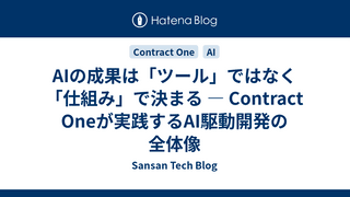 AIの成果は「ツール」ではなく「仕組み」で決まる — Contract Oneが実践するAI駆動開発の全体像