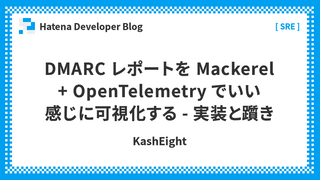 DMARC レポートを Mackerel + OpenTelemetry でいい感じに可視化する - 実装と躓き