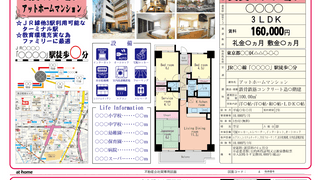 2D間取り図からの転換、近未来3D間取り図