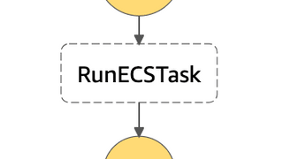 Step Functions を使って、ECS のワンショットタスクを実行する