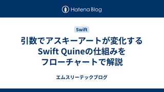 引数でアスキーアートが変化するSwift Quineの仕組みをフローチャートで解説