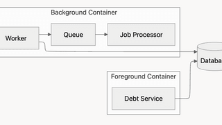 メルペイでの3ヶ月間：非同期処理への移行とASDD開発の学び