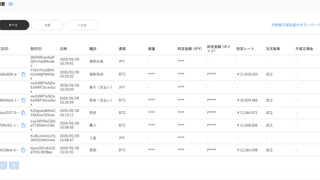 カーソルベースAPIのデータをマージするページネーション設計