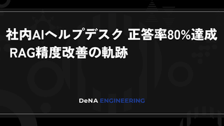 社内AIヘルプデスク RAG精度改善の軌跡 〜自動評価システムの構築とマネージドRAGへの移行〜