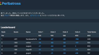 YAPC::Hakodateでもやります！コードゴルフ企画Perlbatross 前回行われたチートも解説するよ #yapcjapan