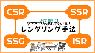 【初学者向け】CSR / SSR / SSG / ISRとは？架空アプリでレンダリング手法の違いを理解しよう！