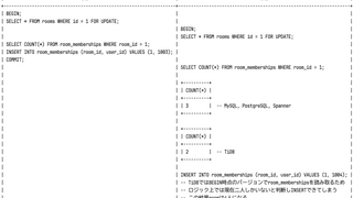 MySQLとTiDBの一貫性読み取りの違い