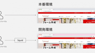 プロキシを利用して開発環境へのアクセスを楽にする