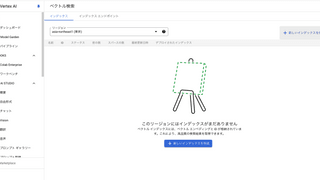 OpenAI APIとVertex AIのベクトル検索でお手軽RAG実装
