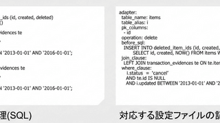 大規模データ更新・削除を“安全に分割実行”するための汎用ツール