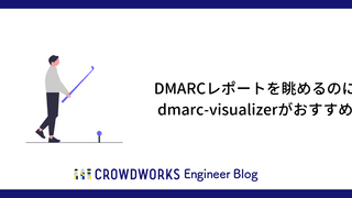 DMARCレポートを眺めるのにdmarc-visualizerがおすすめ