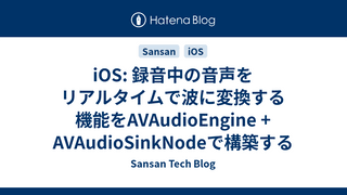 iOS: 録音中の音声をリアルタイムで波に変換する機能をAVAudioEngine + AVAudioSinkNodeで構築する
